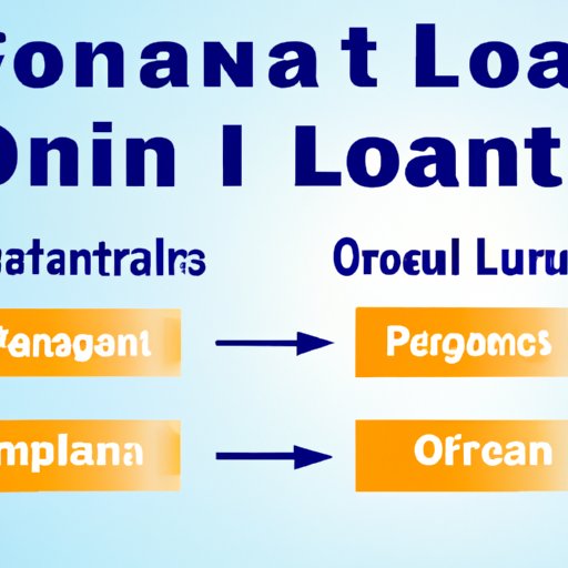 Comparing OneMain Financial Loans to Other Loan Options