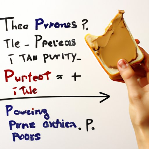 Analyzing the Pros and Cons of Eating a Peanut Butter Sandwich