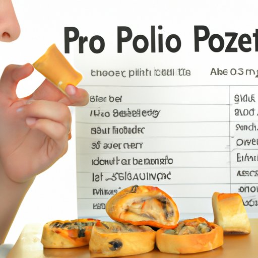 Examining the Nutrition Content of Pizza Rolls