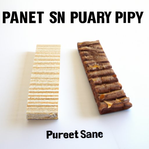 Understanding How Pure Protein Bars Fit Into a Balanced Diet