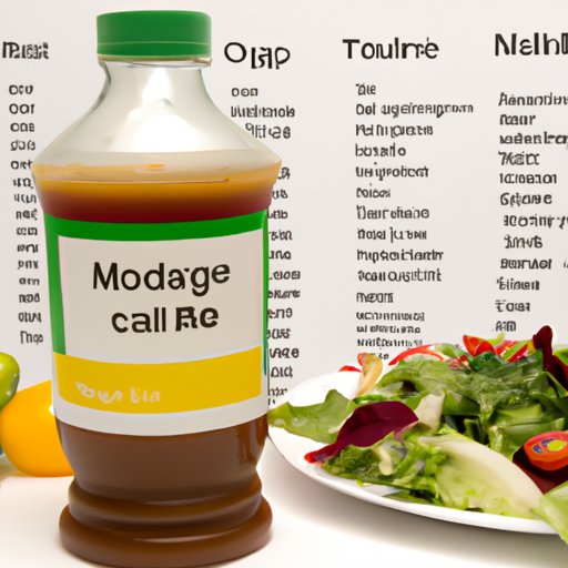 Analyzing the Calories and Fat Content of Popular Salad Dressings