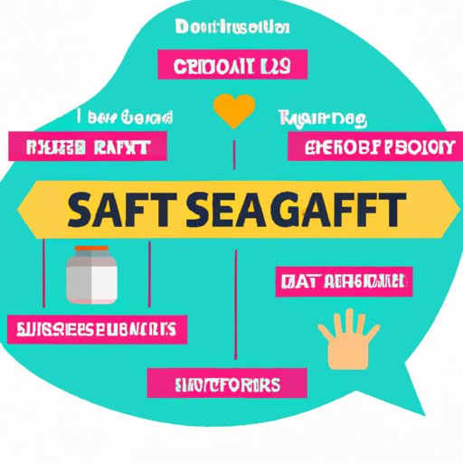 Benefits of Consuming Saturated Fats