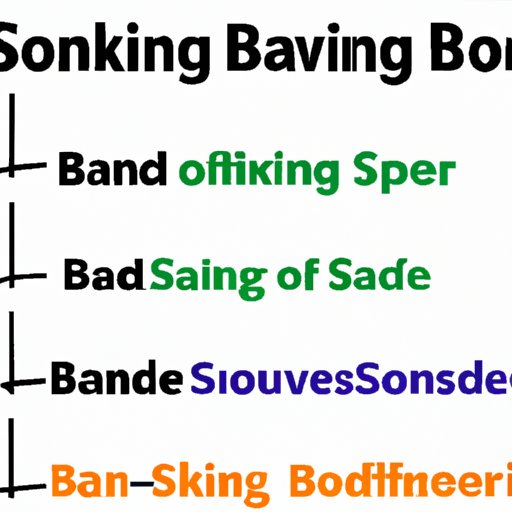 A Comparison of Different Types of Savings Bond Savings Accounts