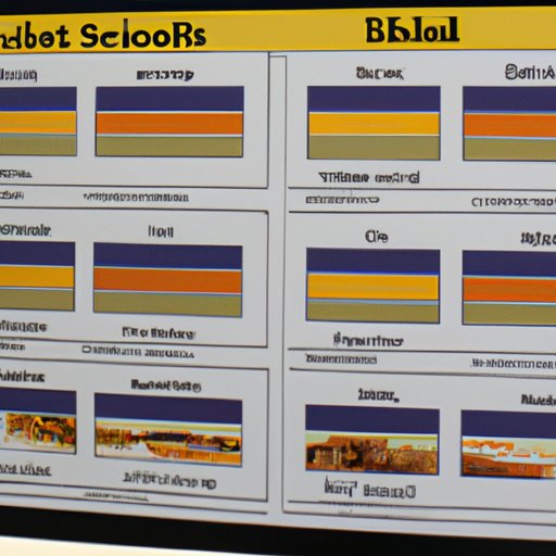 Examining Trends in Local School Lunch Menus
