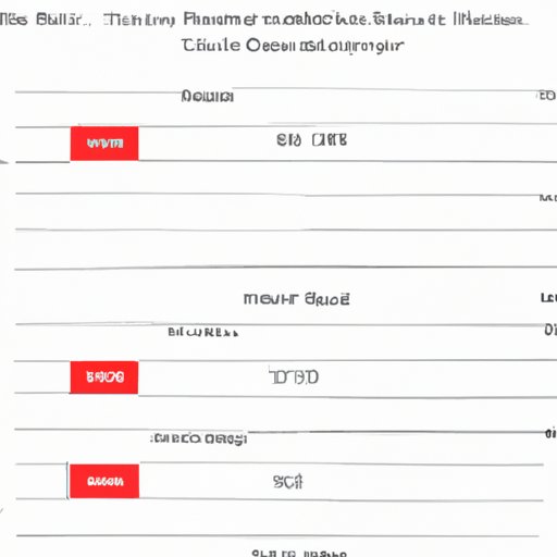 Comparing Tesla to Other Automotive Investments