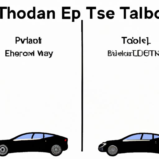 Exploring the Pros and Cons of Investing in Tesla