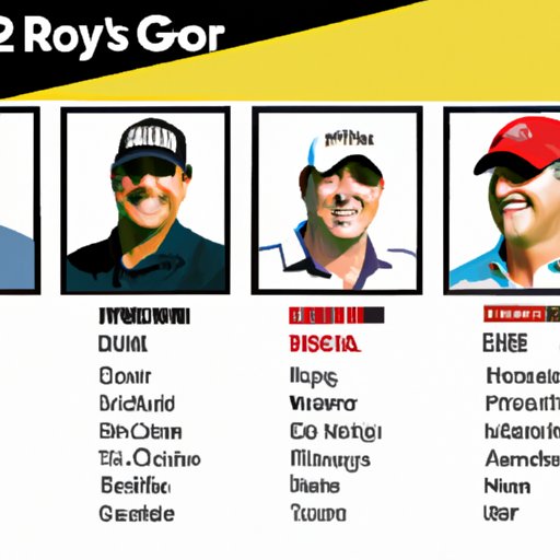 Profiles of Notable Winners of Major PGA Tour Events