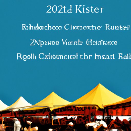 Understanding the Risk Factors of Investing in 2022