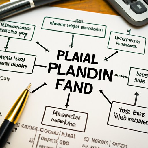 Developing a Financial Plan for Your Investment Goals