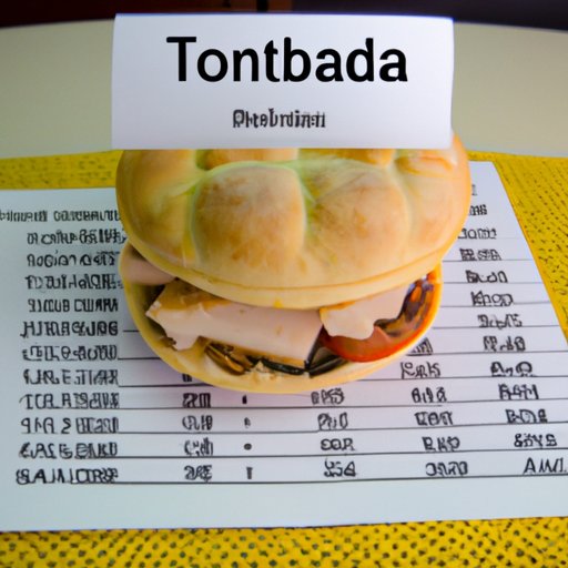 Analyzing the Nutritional Value of Tortas