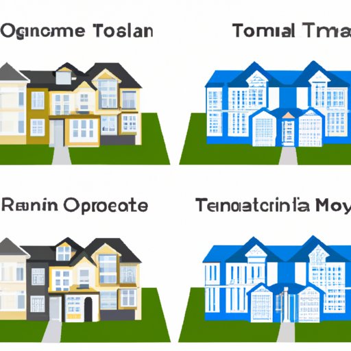 Comparing Townhomes to Other Real Estate Investments