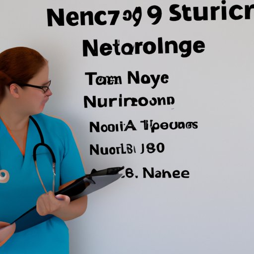 Comparing the Different Types of Travel Nursing 1099 and What They Offer