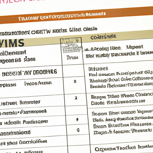An Overview of Visas and Permits Required for US Citizens Traveling to India