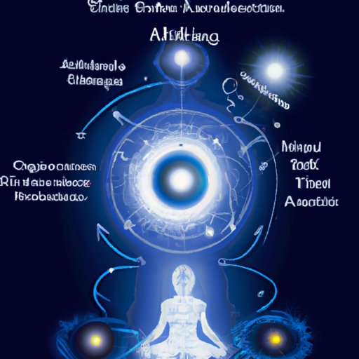 Understanding the Science Behind Being Awakened