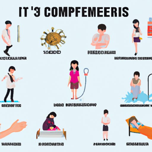 Common Illnesses that are Contagious without a Fever