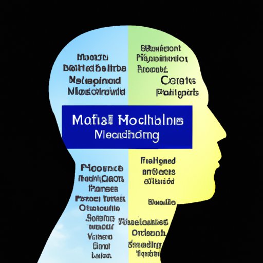 Examining the Science Behind Mental Illness