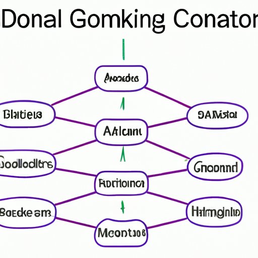 Connections to Other Songs in the Genre