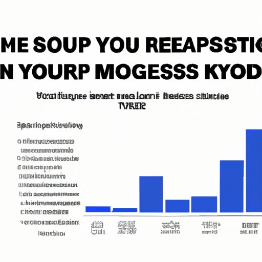 Analyzing the Impact of Are You Going to Sleep Memes on Mental Health