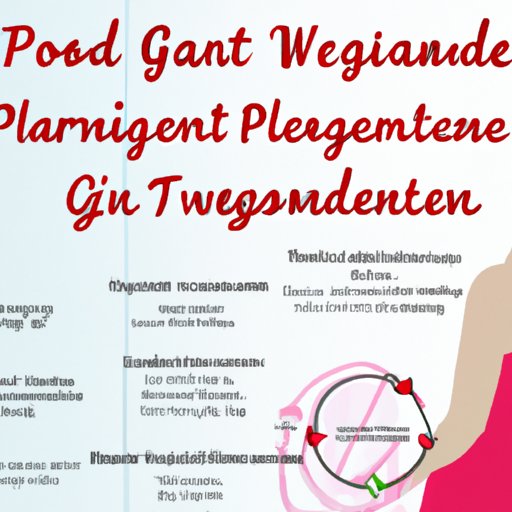 A Comprehensive Guide to Understanding Weight Gain During Your Period