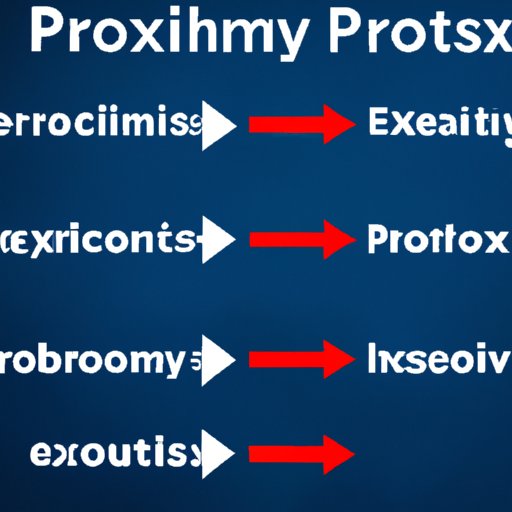 Exploring the Pros and Cons of Proximity