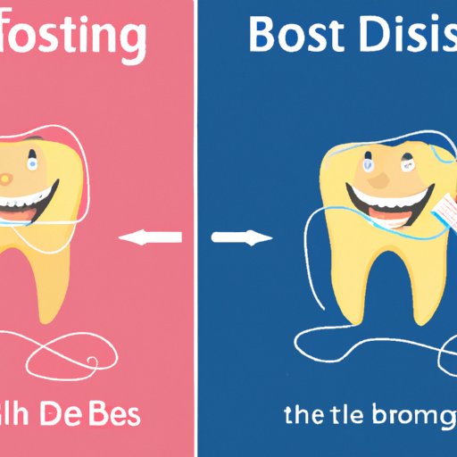 Comparing the Benefits of Flossing Before and After Brushing