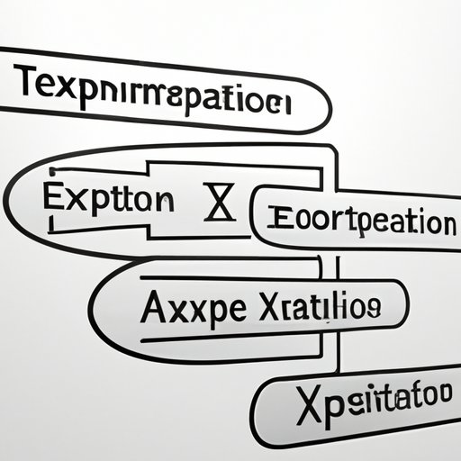 Overview of the Different Types of Tax Exemptions