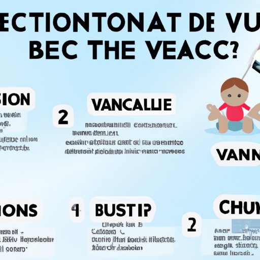 Vaccinations: What You Need to Know