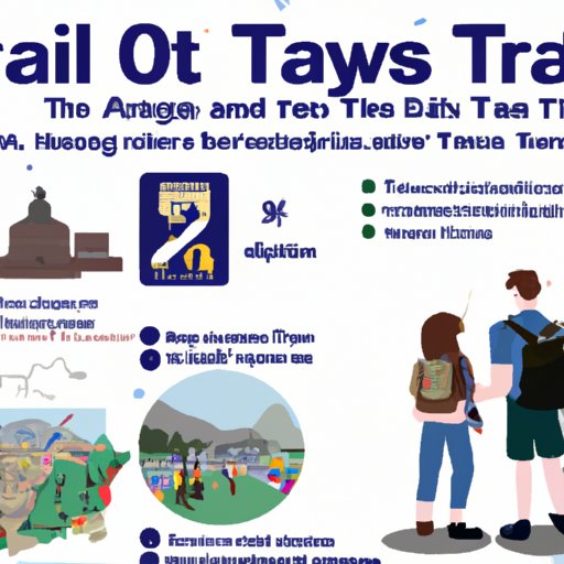 Safety Tips for US Citizens Traveling to Taiwan