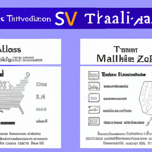 Compare and Contrast the Travel Requirements for Americans Visiting Taiwan