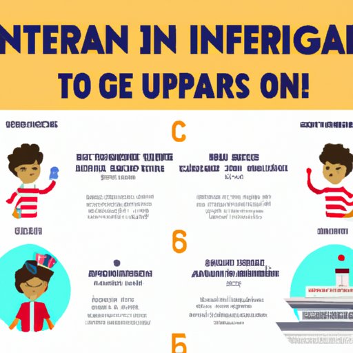 How to Travel as an Immigrant Within the US: A Step by Step Guide