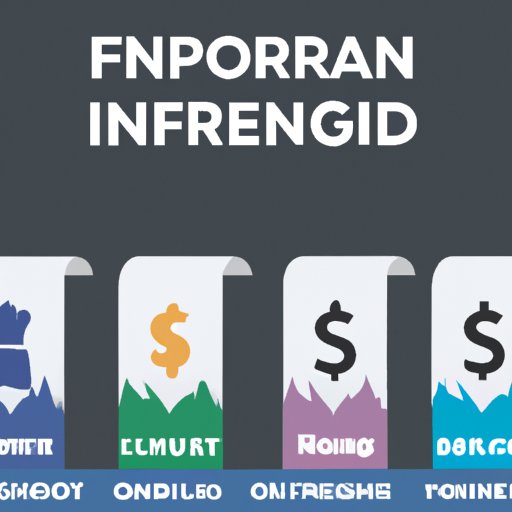 Financing Options Available to Entrepreneurs