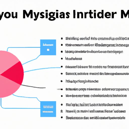 A Guide to Understanding the Ins and Outs of Music Streaming Analytics