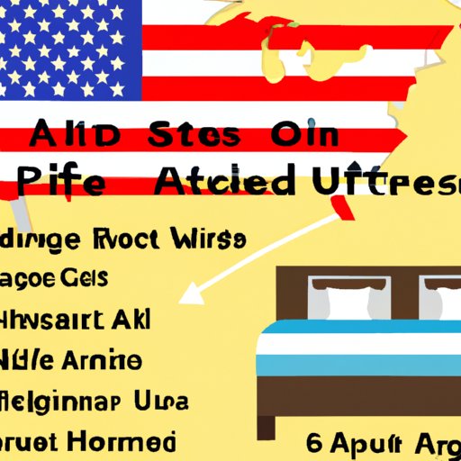 A Guide to Finding Affordable Accommodations in the US