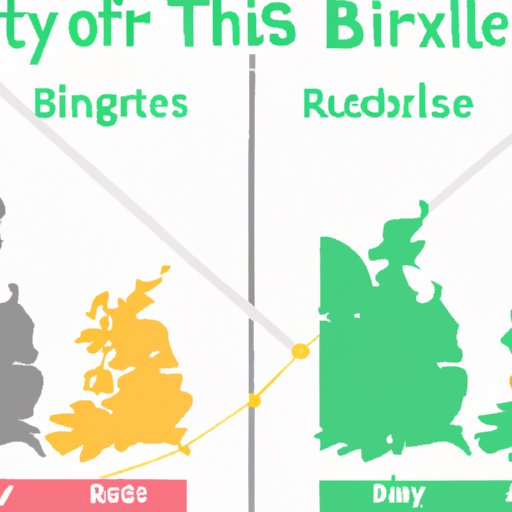Comparing the Travel Experience for British Citizens Travelling to Ireland vs Other Countries