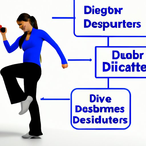 The Power of Physical Activity in Achieving Diabetes Control