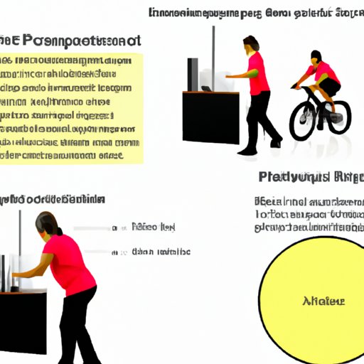 Exploration of Scientific Evidence Behind Heavier Periods After Exercise
