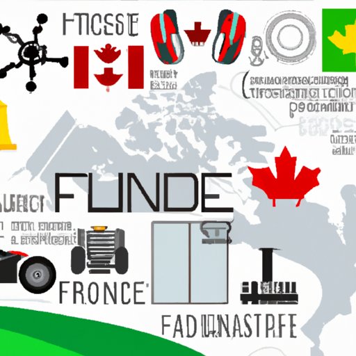 What to Expect When Arriving in Canada as an F1 Student