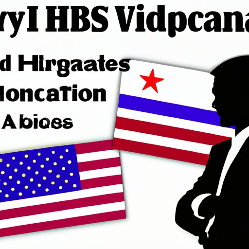 Challenges and Opportunities for H1B Visa Holders Who Want to Start a Business