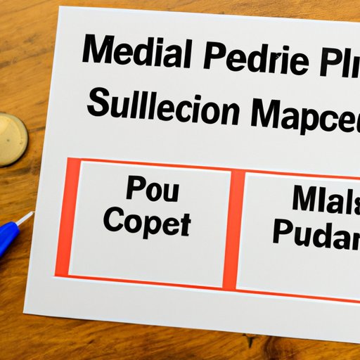 Understanding Your Options When it Comes to Medicare Supplement Plans