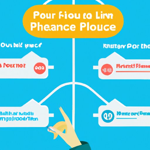 How to Choose the Right Private Health Insurance Plan for Your Needs