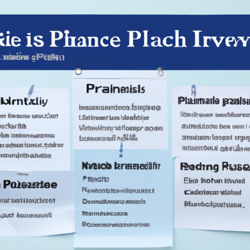 How to Navigate the Process of Buying Private Health Insurance