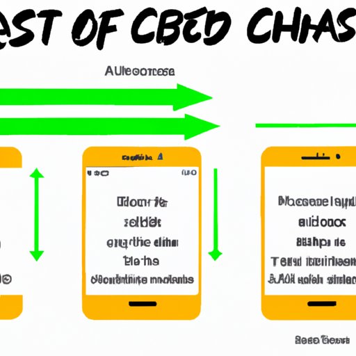 Understanding the Fees Associated with Cashing Out Bitcoin on Cash App