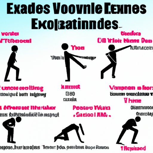 Types of Exercises to Avoid
