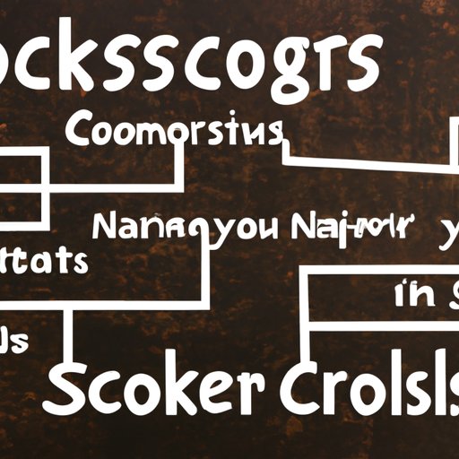 Networking Your Way to a Job with a CS Degree