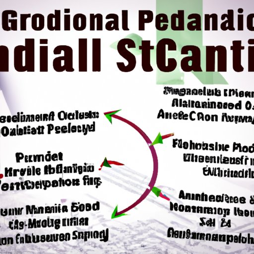 Overview of Graduate Certificate Programs and Financial Aid Options