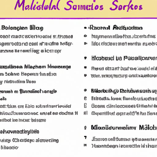 Benefits of Home Care for SLMB Medicaid Recipients