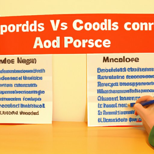 Analyzing Pros and Cons of Getting Medicare at Age 62