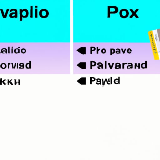 Comparing Paxlovid with Other Travel Options