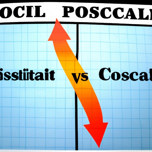 The Pros and Cons of Splitting Health Care Costs Across Two Insurances