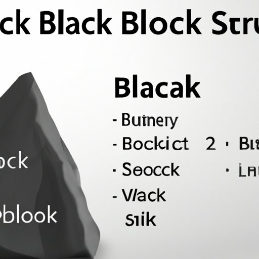 Why You Should Consider Investing Directly with BlackRock